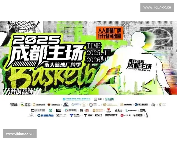 热血街头篮球对决赛 聚焦街头风采与激情碰撞的篮球赛事盛宴